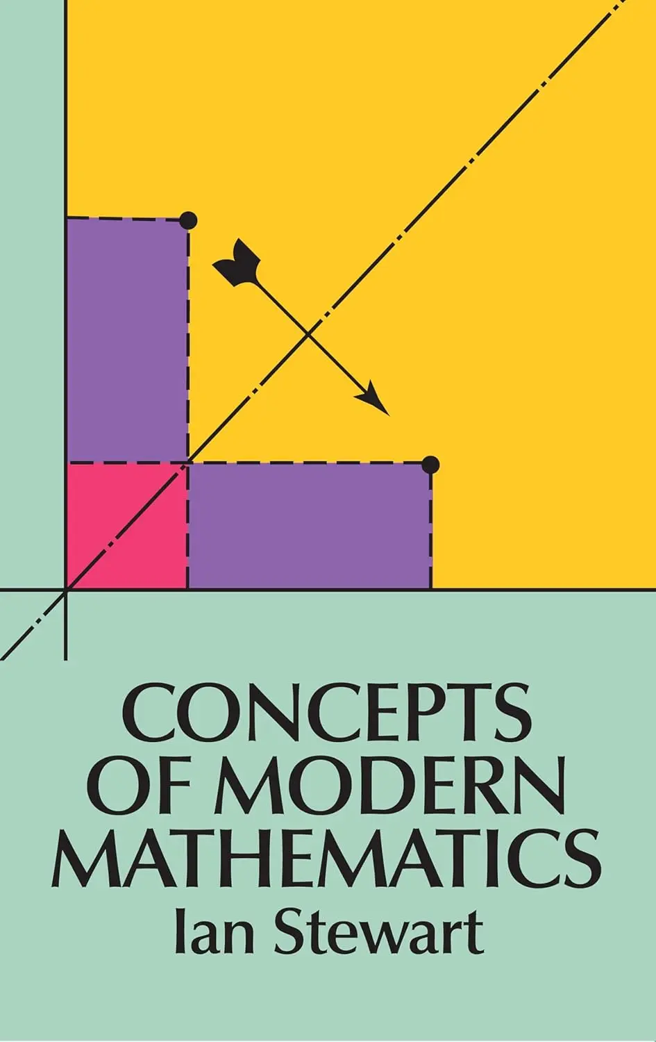 Cover: Concepts of Modern Mathematics by Ian Stewart