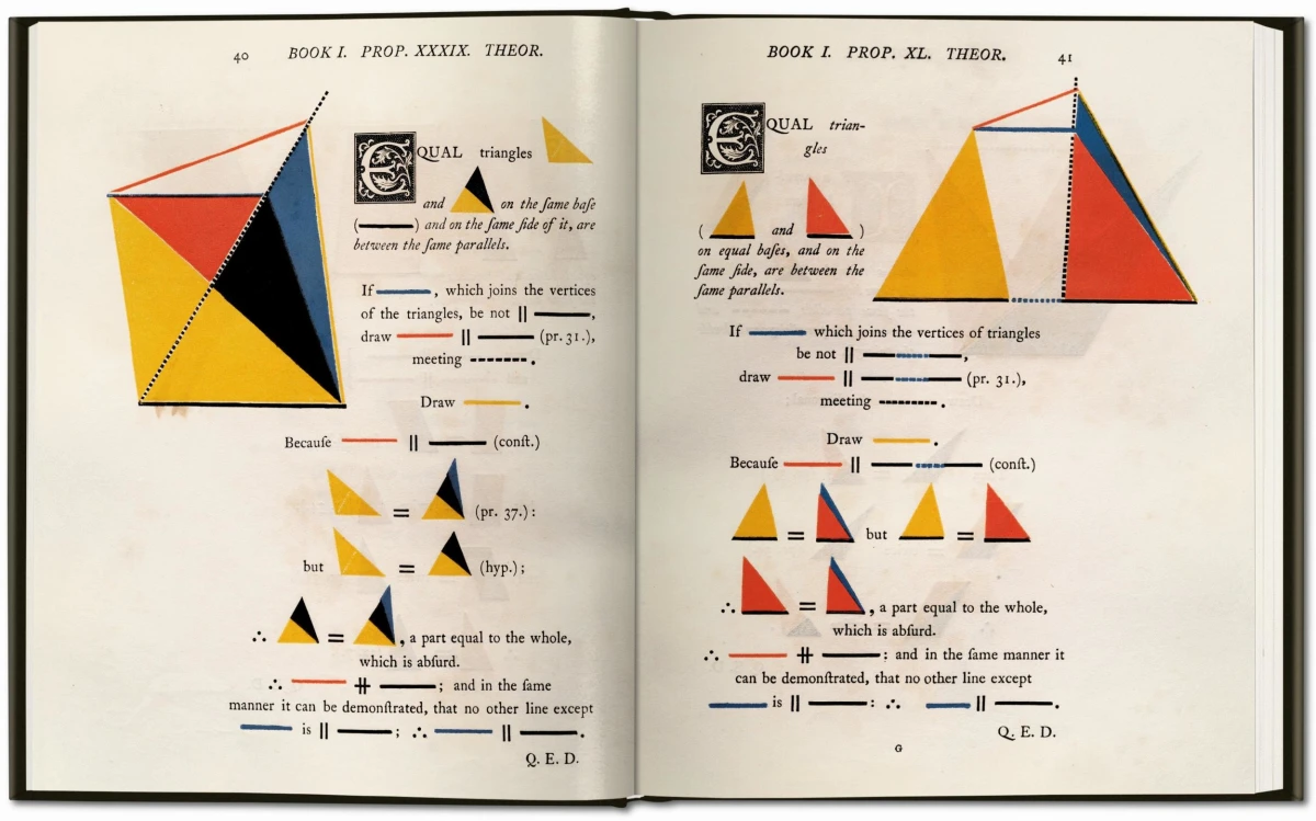 Byrne's Euclid — coloured geometric proof spread