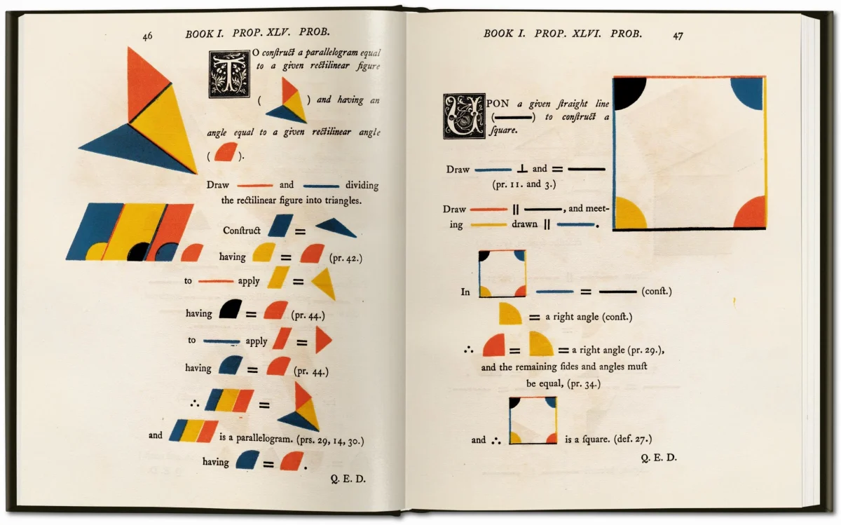 Byrne's Euclid — red yellow blue diagram page