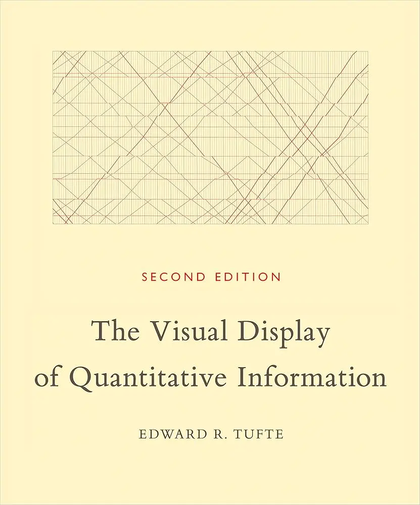 The Visual Display of Quantitative Information by Edward Tufte